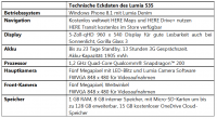 0000lumia535