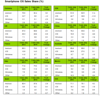 1-kantar