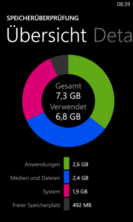 lumia-storage-check-uebersicht