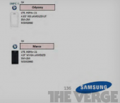 Details-zu-Samsung-Smartphones-mit-Windows-Phone-8-aufgetaucht